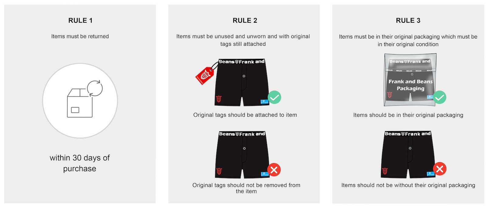 frank_and_beans_underwear_return_rules_australia.jpg